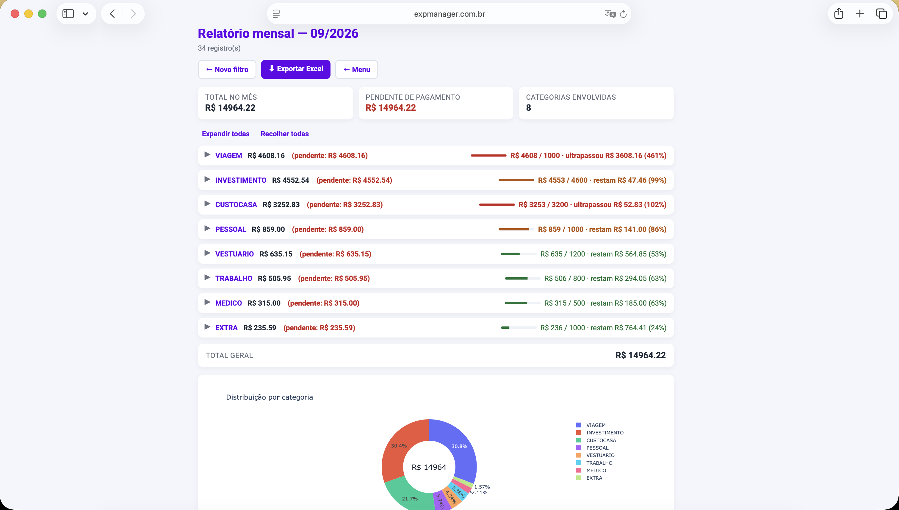 Tela do Expense Manager